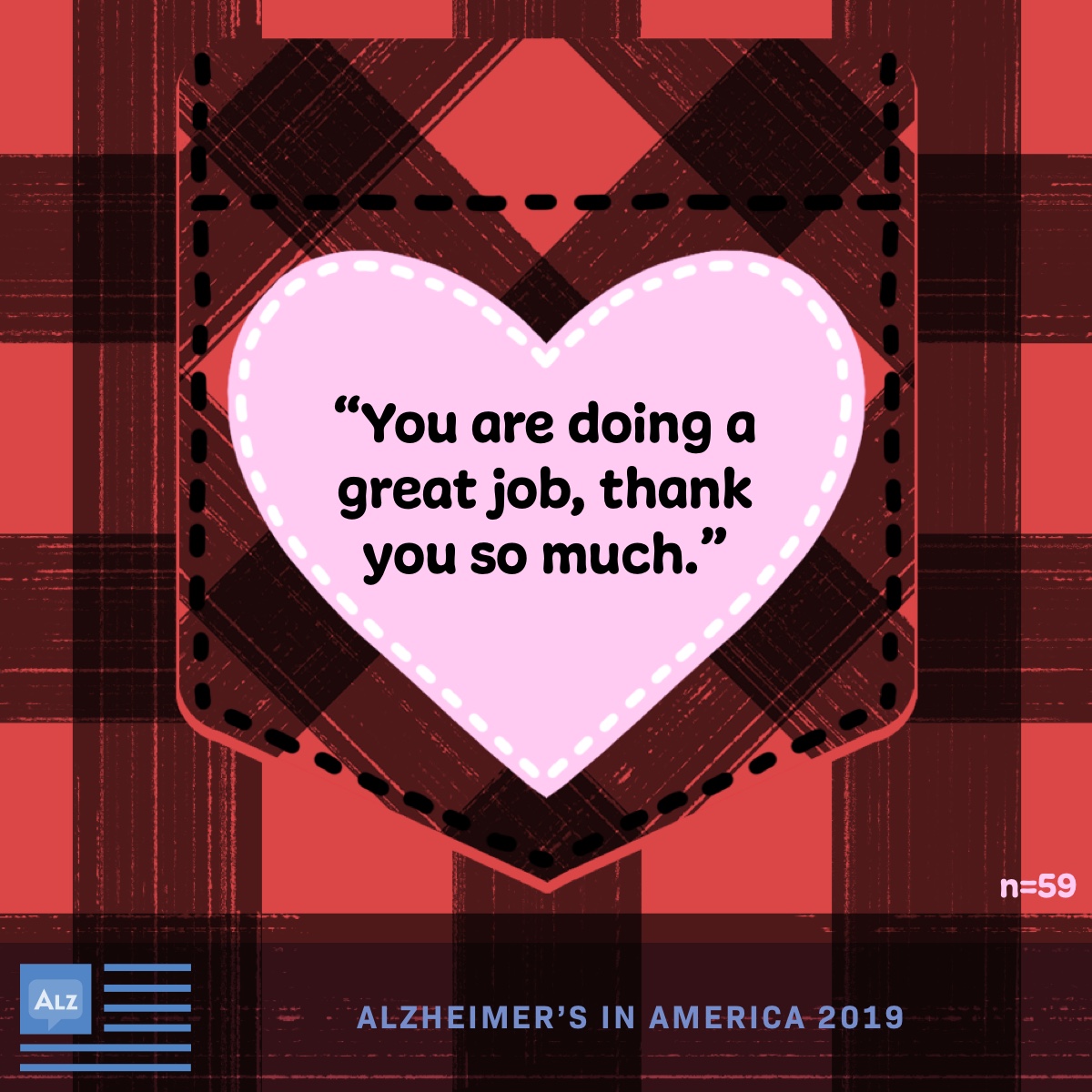 Quote from an Alzheimer’s patient to their caregiver “You are doing a great job, thank you so much.”