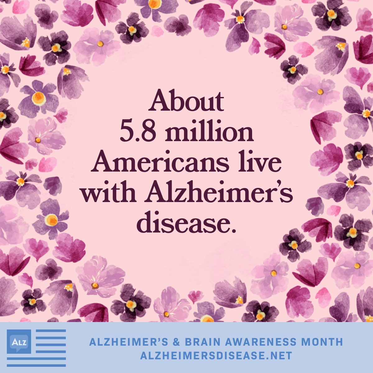 flowers surrounding text that reads About 5.8 million Americans live with Alzheimer's disease